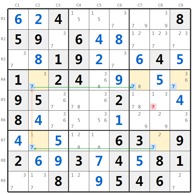 Приклад Групового Skyscraper