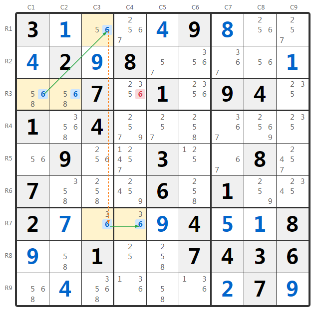 Приклад Групового Turbot Fish