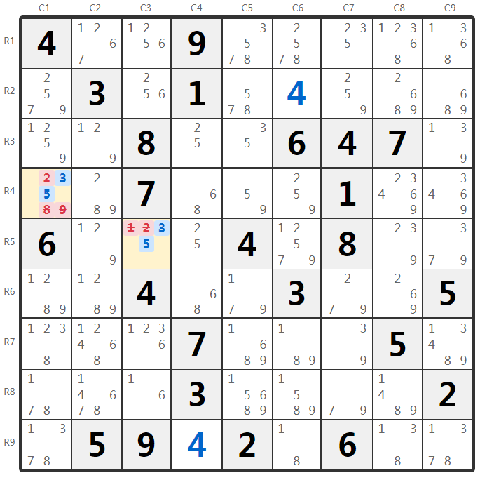 Приклад Прихованих Пар - Аналіз Блоку