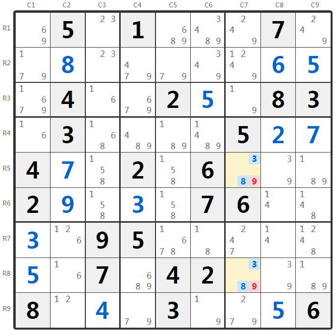 Приклад Прихованих Пар - Аналіз Стовпця