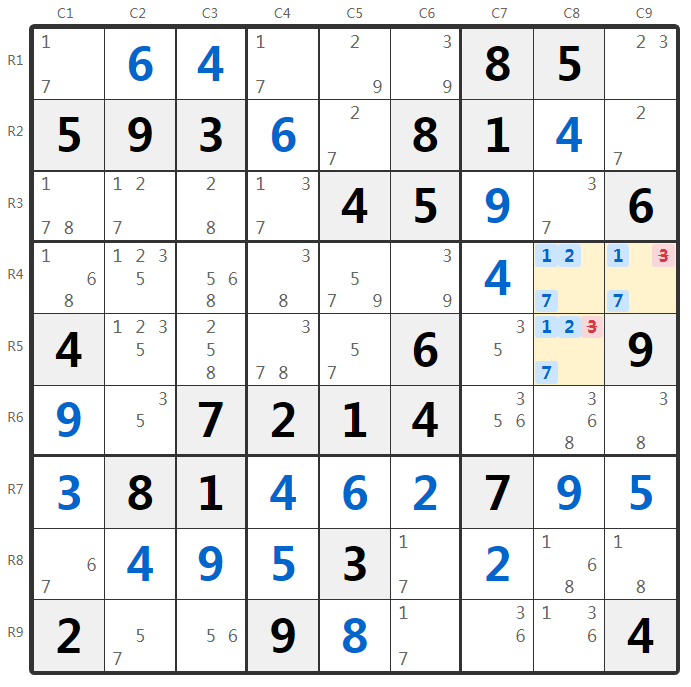 Приклад Прихованої Трійки - Аналіз Квадрата