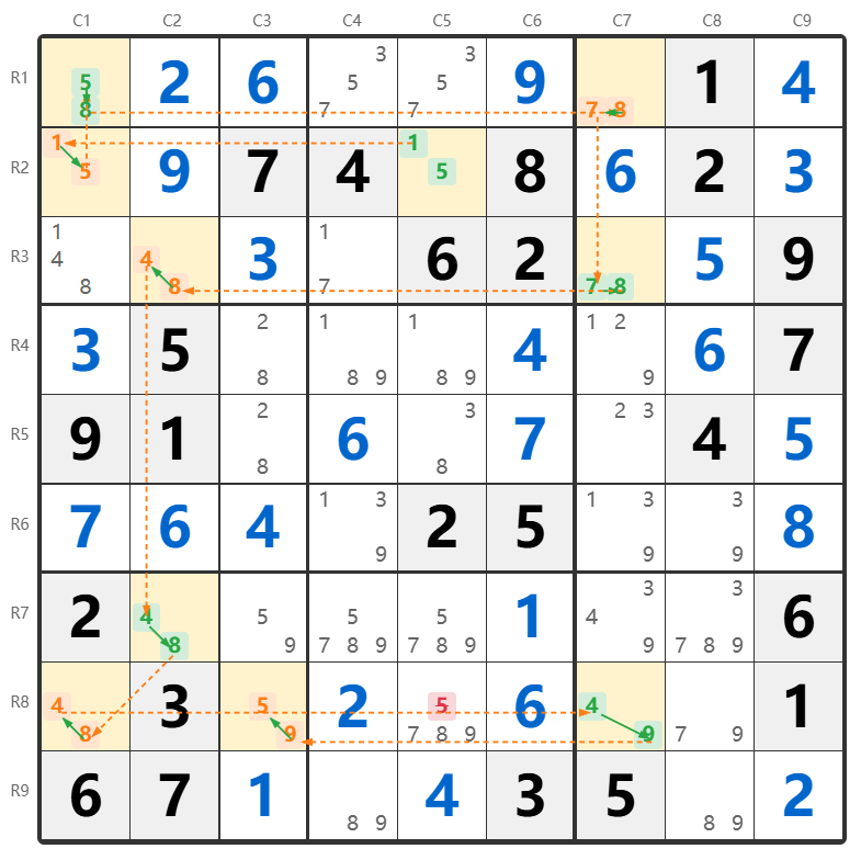 Приклад XY-Chain 2