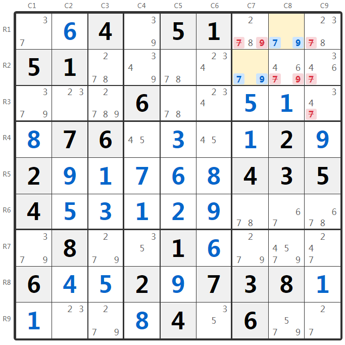 Приклад Голих Пар-Аналіз блоку