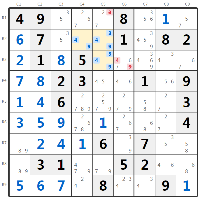 Приклад Голої Трійки - Аналіз блоку