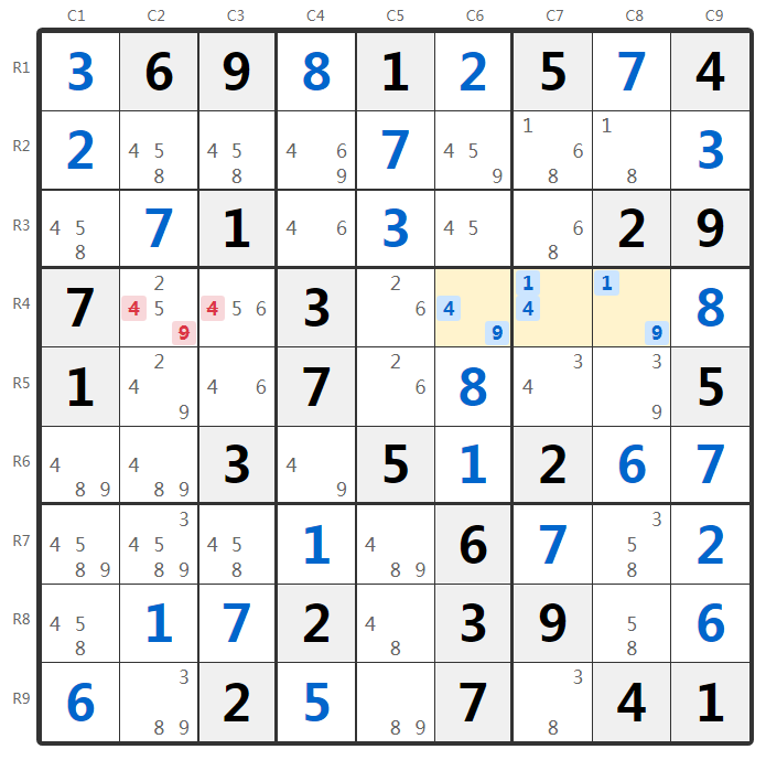 Приклад Голої Трійки - Аналіз рядка