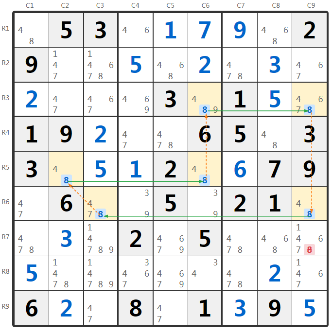 Приклад X-Cycle 1