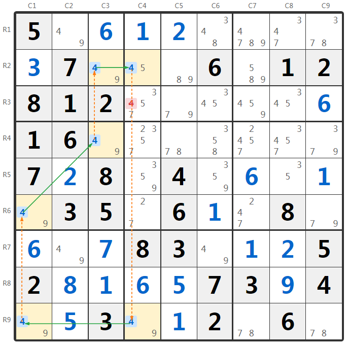 Приклад X-Cycle 2
